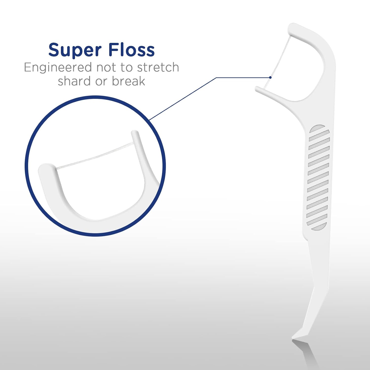 Fremouth Orthodontic Flossers for Braces - Ortho Floss Picks, 100 Count - Image 4