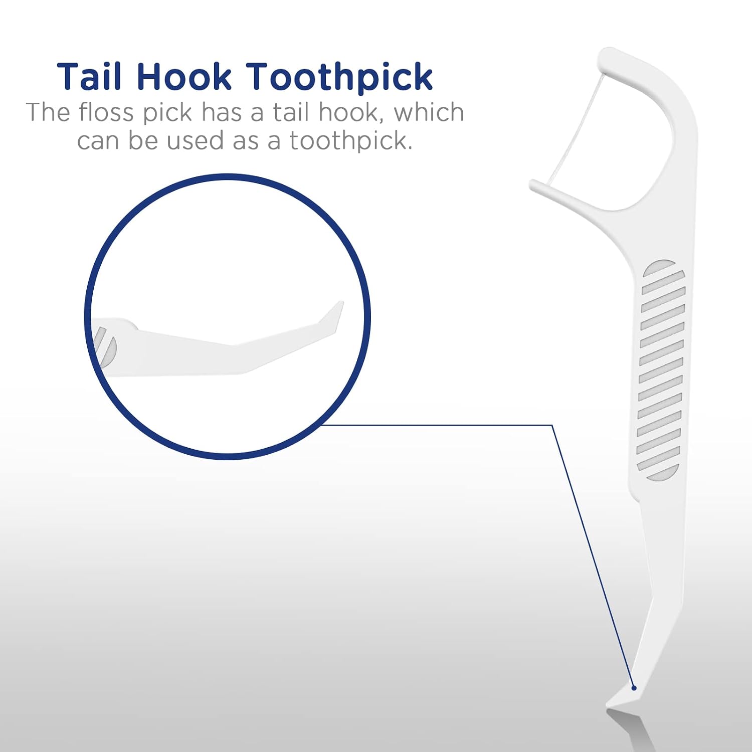 Fremouth Orthodontic Flossers for Braces - Ortho Floss Picks, 100 Count - Image 6