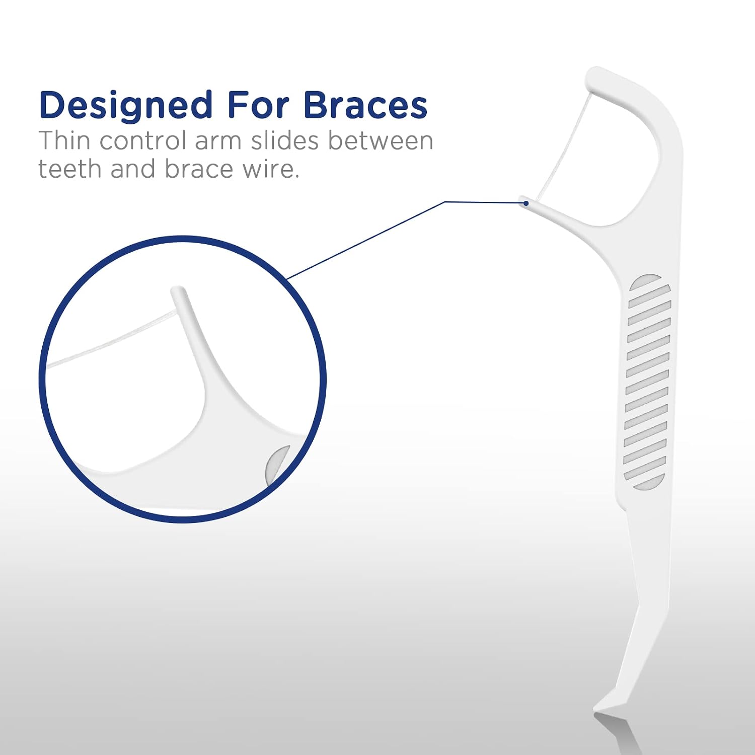 Fremouth Orthodontic Flossers for Braces - Ortho Floss Picks, 100 Count - Image 3