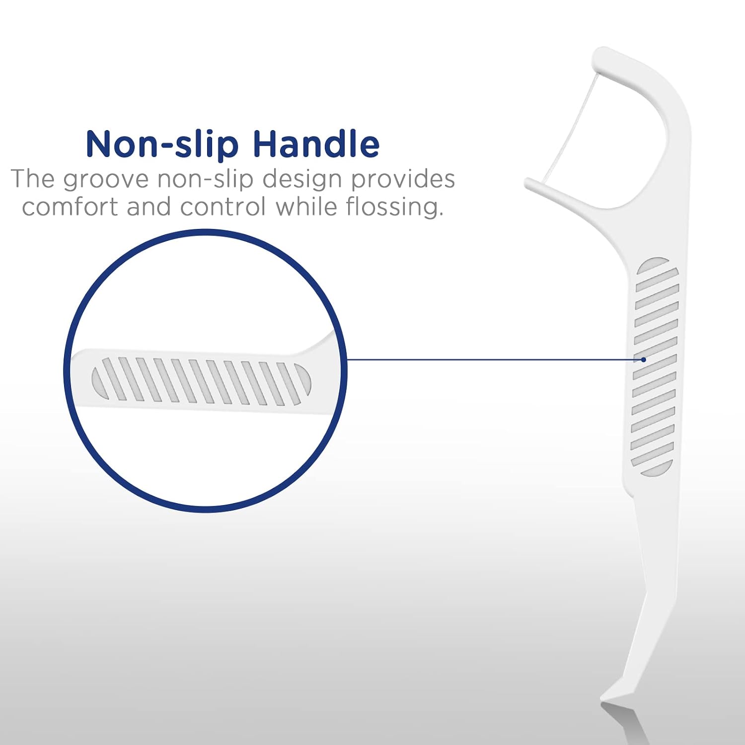 Fremouth Orthodontic Flossers for Braces - Ortho Floss Picks, 100 Count - Image 5