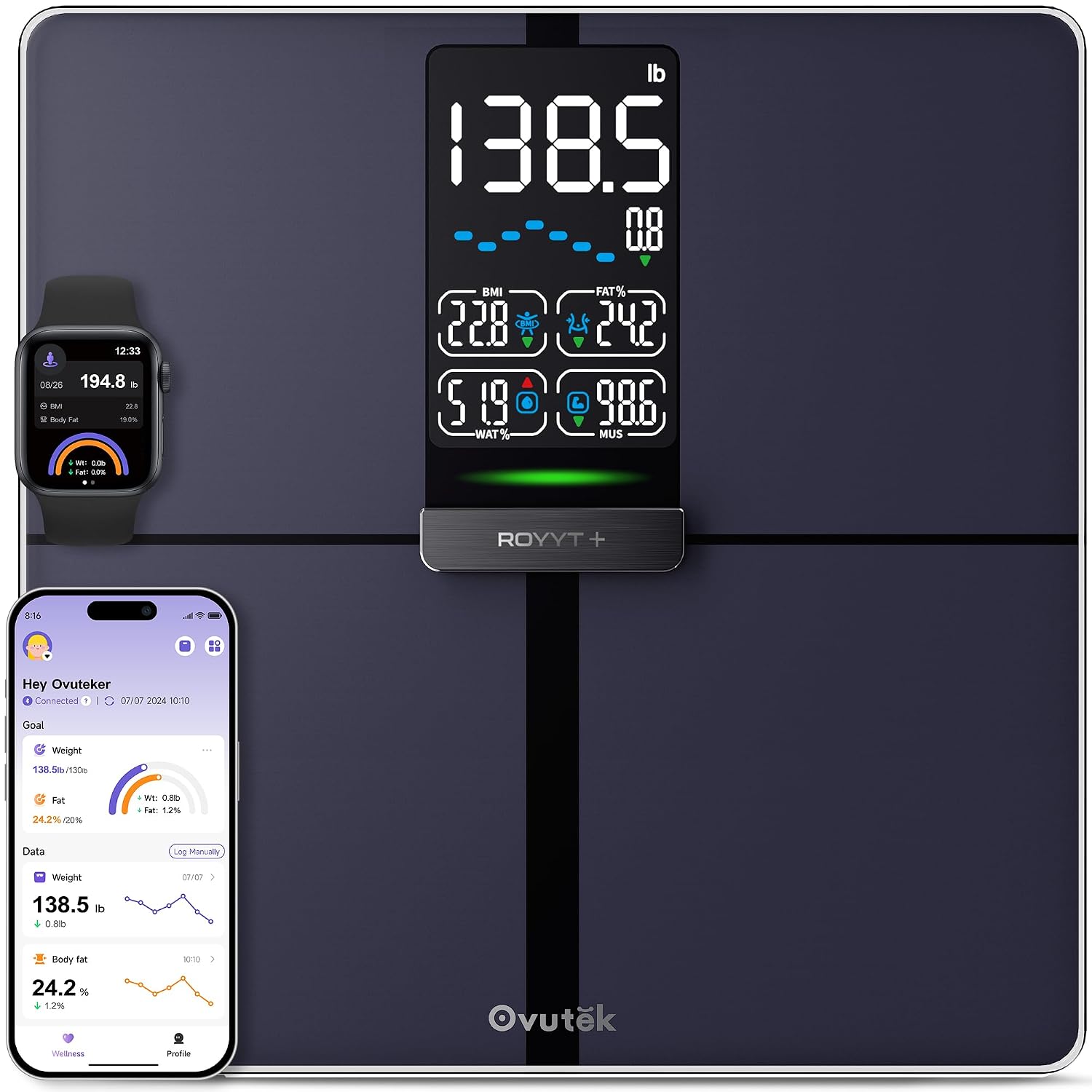 Ovutek Smart Scale for Body Weight,...