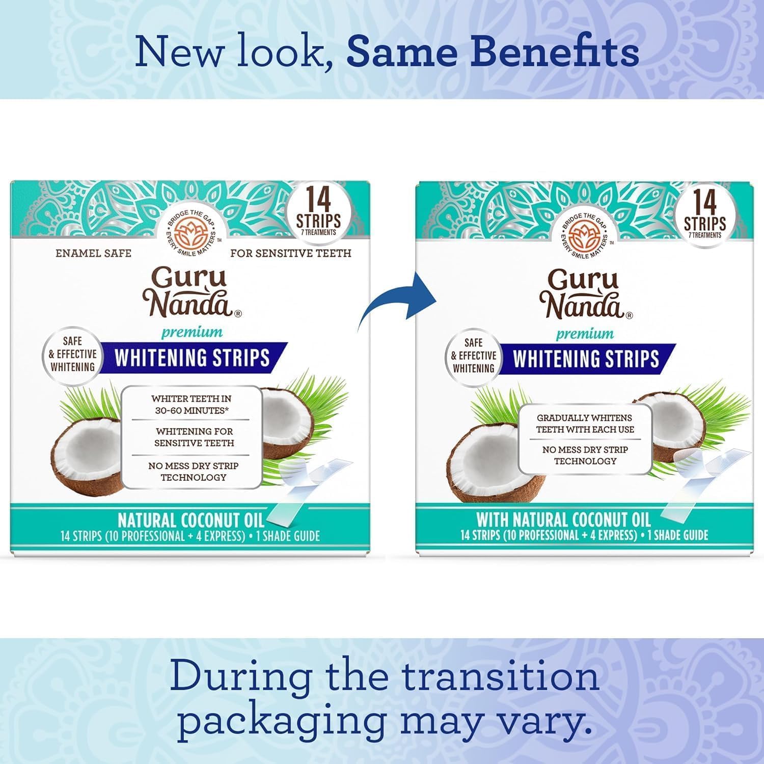 GuruNanda Teeth Whitening Strips - 4X Whiter Teeth, 7-Day Whitening Kit - Image 13