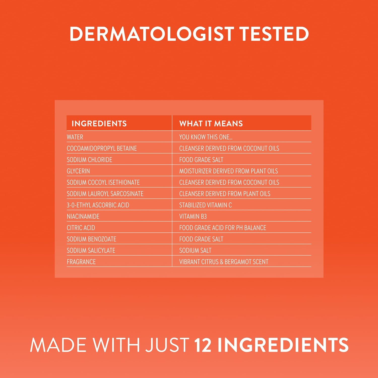 Native Brightening Facial Cleanser, for Normal Combination Skin, Sulfate Free, with Niacinamide and Vitamin C, Dermatologist Tested, 12.5 FL Oz - Image 10