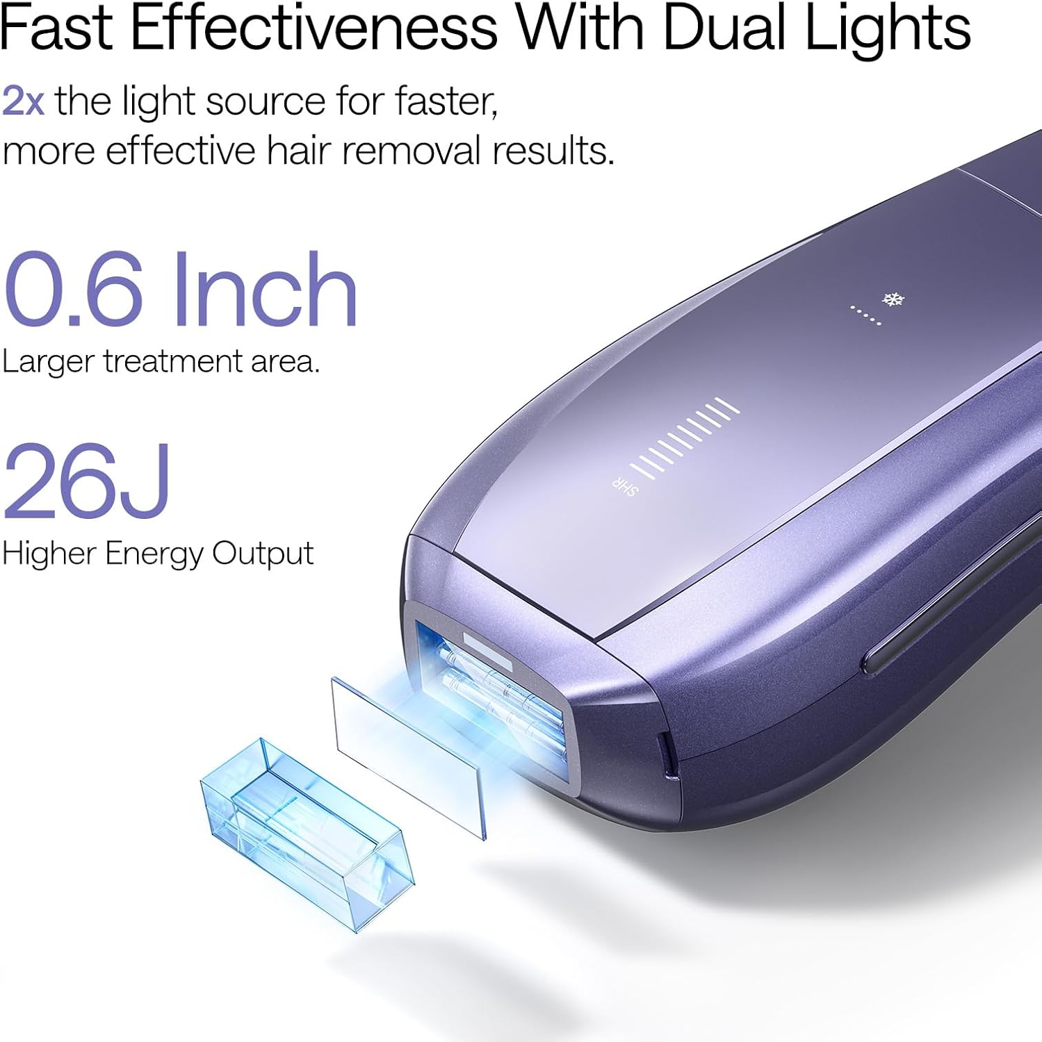 Ulike Laser Hair Removal Air 10 Deluxe Version IPL for for Women and Men with Ice-Cooling Technology, Nealy Painless and Permanent Hair Reduction, at Home Hair Removal in 10mins with Skin Sensor - Image 7