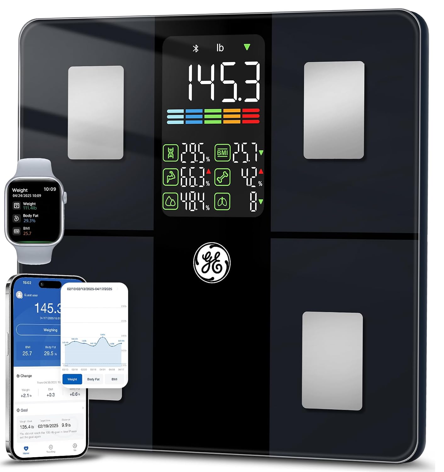 GE Smart Scale for Body Weight, BMI...
