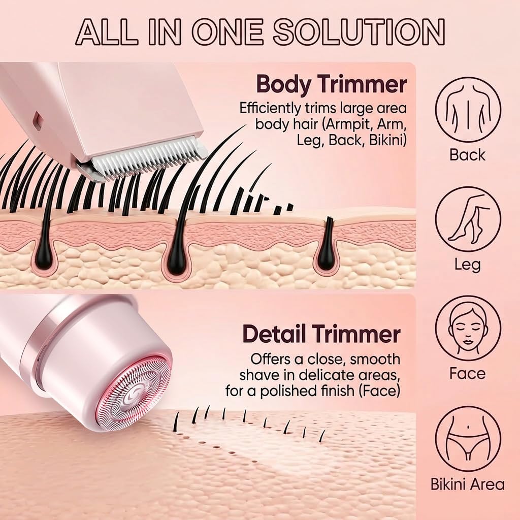 Bikini Trimmer for Women-2 in 1 Dual Head Bikini Shaver & Body Shaver,IPX7 Cordless & Waterproof Electric Shaver Wet & Dry Use,Painless Hair Removal,Ceramic Blade, Ultra Low Silent-Pink - Image 6