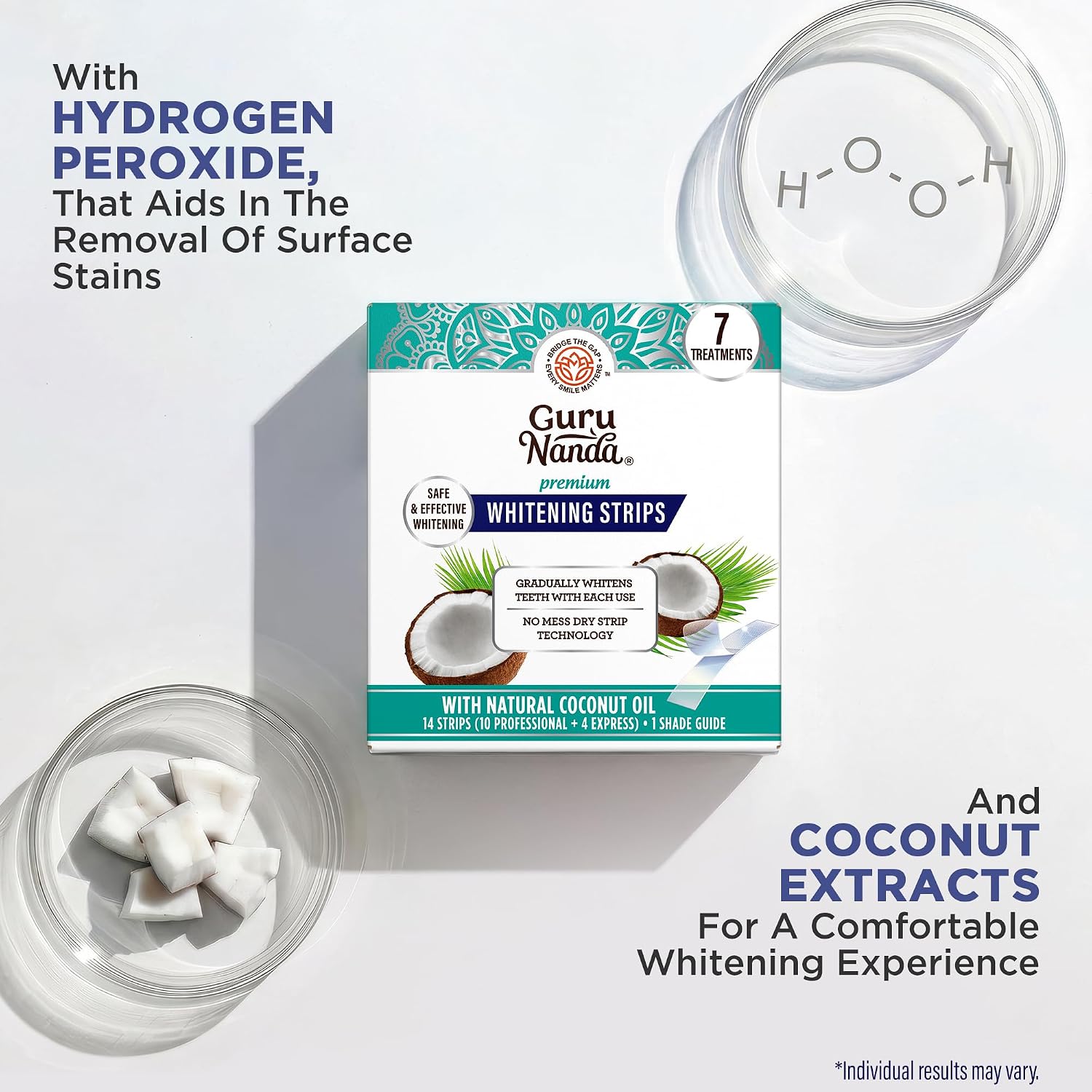 GuruNanda Teeth Whitening Strips - 4X Whiter Teeth, 7-Day Whitening Kit - Image 4