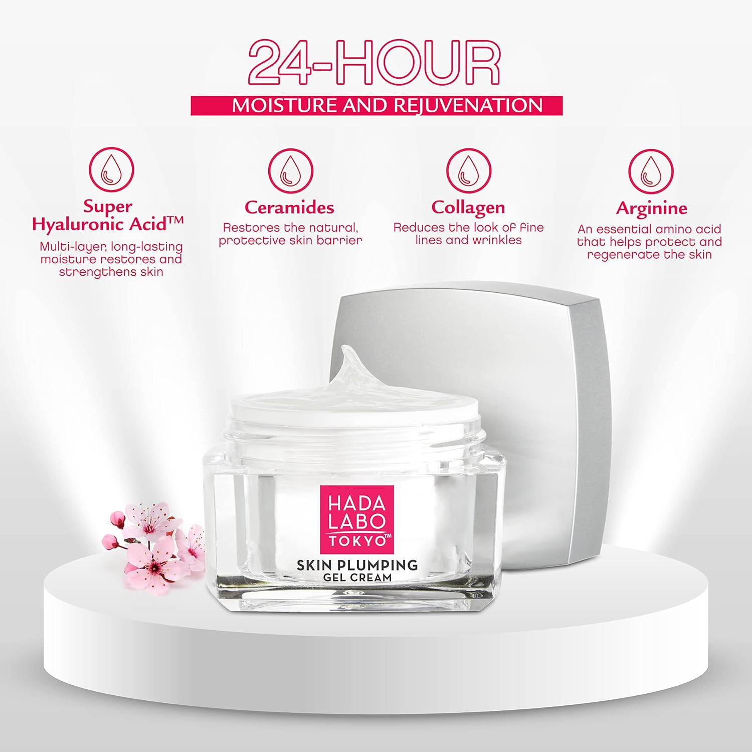 Hada Labo Tokyo Plumping Gel Cream, Facial Moisturizer, Clinically Proven to Provide 24-Hour Moisture in One Use, Super HyaluronicAcid, Ceramides, Collagen, No Parabens, Dyes or Fragrance, 1.76 oz - Image 4