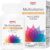 GNC Women’s Energy & Metabolism Multivitamin, Calorie Burn, 90 Caplets