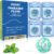 RioRand 2-in-1 Threader Floss for Braces, Bridges & Implants